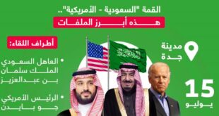 الملفات المطروحة في القمة السعودية الأمريكية
