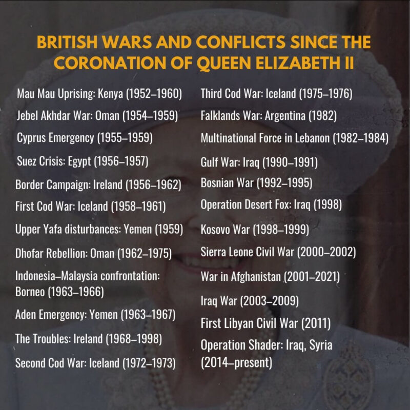 queen elizabeth and the wars