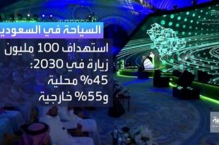 توقعات بنمو سياحة المعارض والمؤتمرات في السعودية 11% خلال 10 سنوات