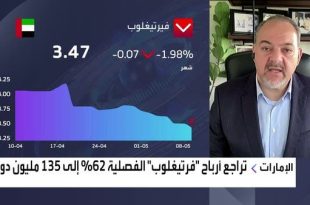 خبير للعربية: أرباح شركات البتروكيماويات تأثرت بعودة الطلب إلى معدلاته الطبيعية