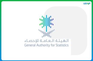 1.6٪ معدل التضخم السنوي بالسعودية خلال شهر أغسطس